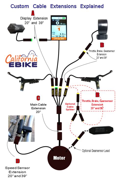<b>Wiring</b> <b>Diagram</b> Pics Detail: Name: <b>e bike</b> controller <b>wiring</b> <b>diagram</b> – <b>E Bike</b> Controller <b>Wiring</b> <b>Diagram</b> Recent <b>Wiring</b> <b>Diagram</b> Electric Bike Inspirationa <b>Wiring</b> <b>Diagram</b> Electric; File Type: JPG; Source: uptuto. . 5 wire ebike throttle wiring diagram